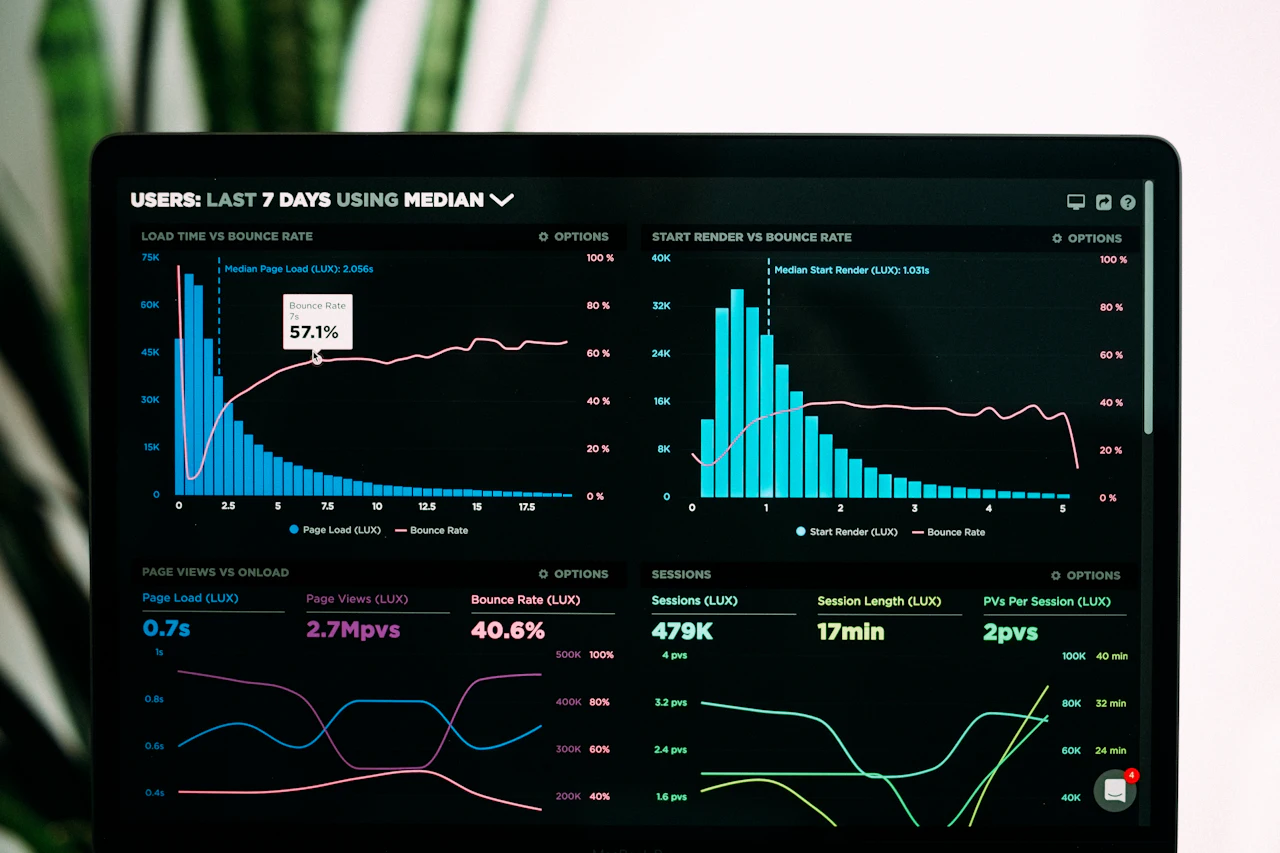 Scaling Operations Through Intelligent Automation